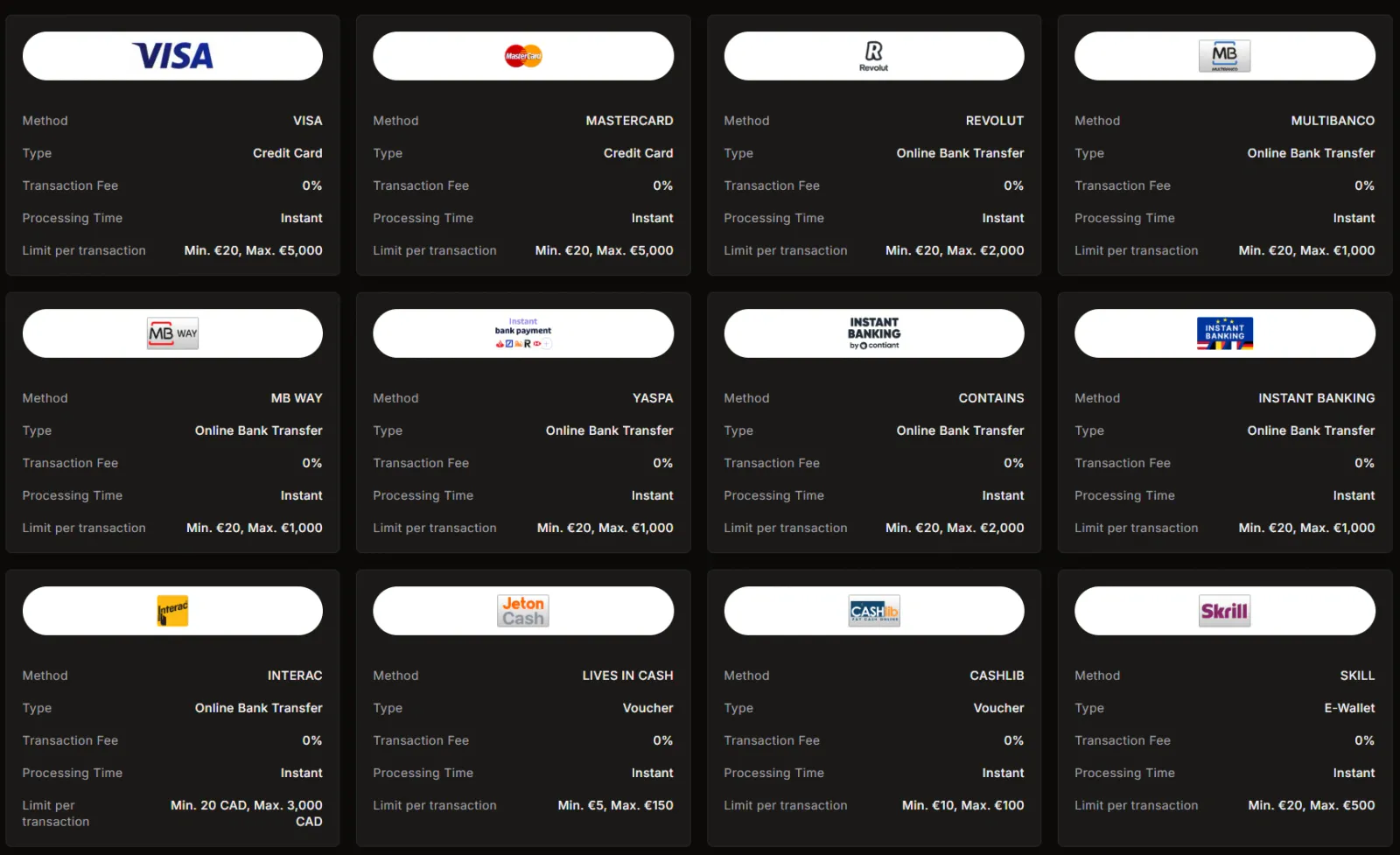 WinBit Casino Payment Methods